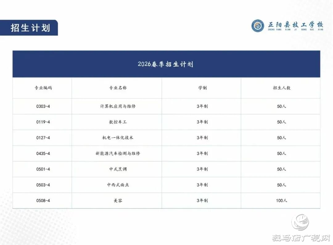 正陽縣技工學(xué)校:一技在手 一生無憂！