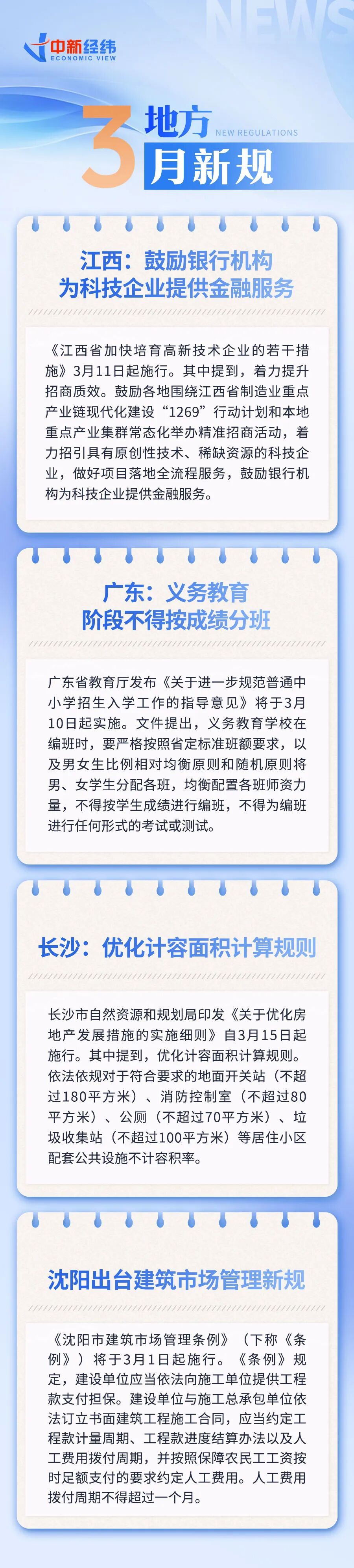 一大波新規(guī)，明起施行！