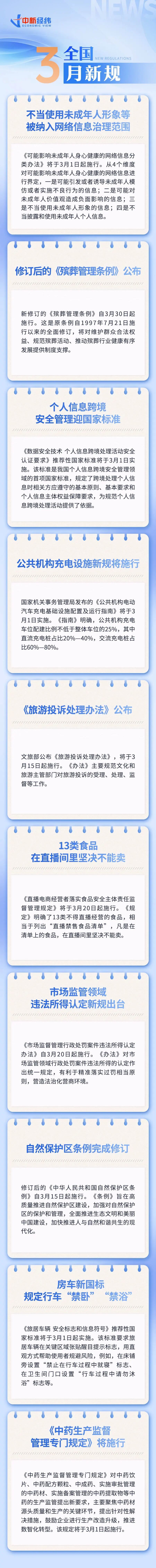 一大波新規(guī)，明起施行！