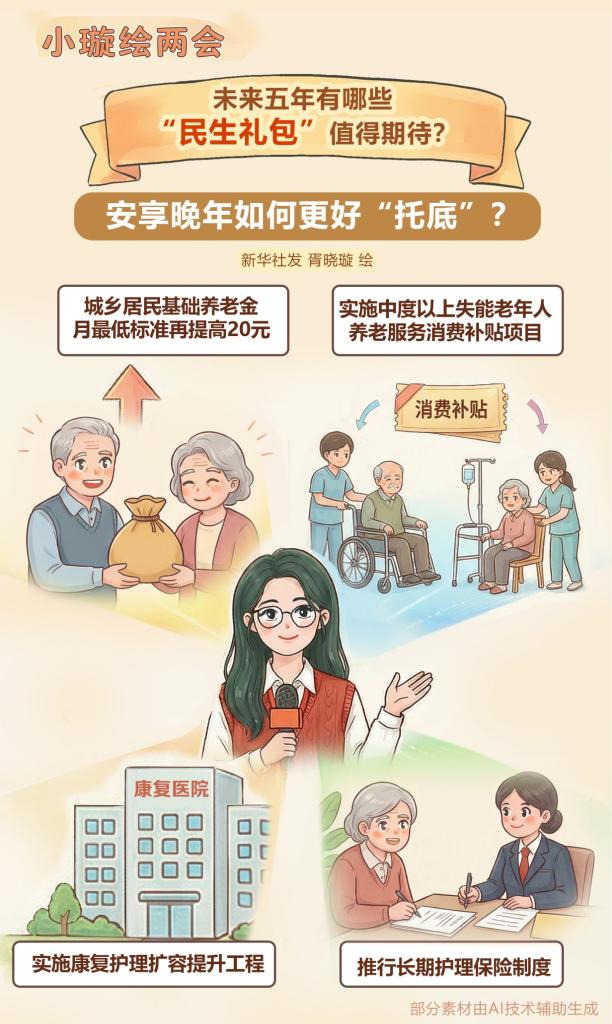 未來五年有哪些&ldquo;民生禮包&rdquo;值得期待？