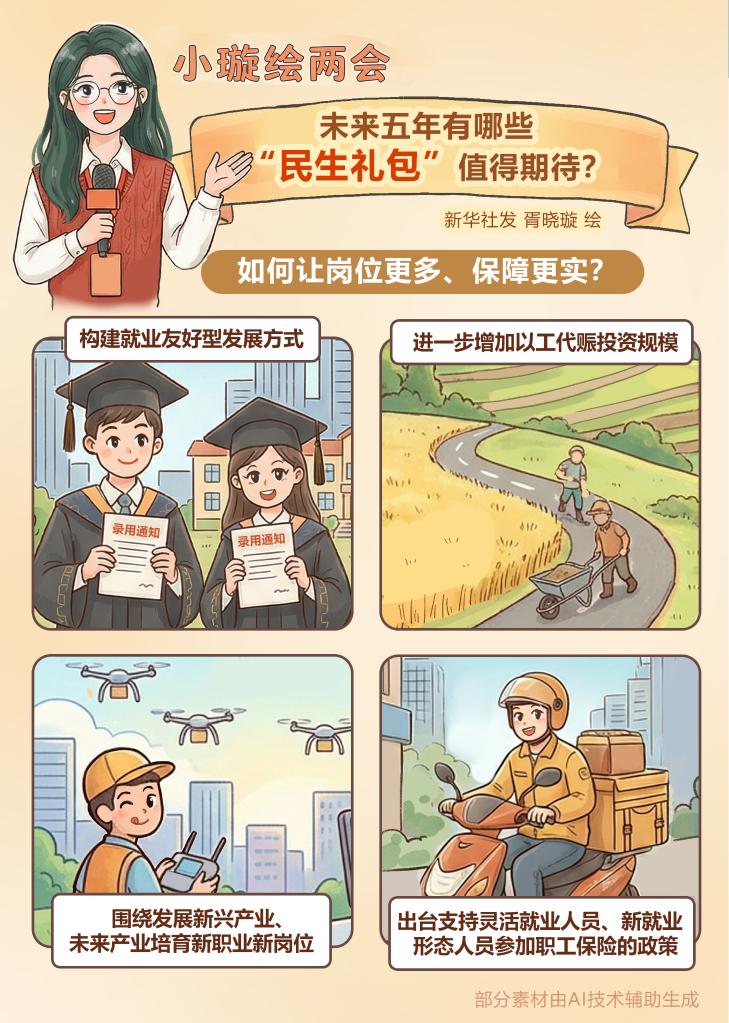 未來五年有哪些&ldquo;民生禮包&rdquo;值得期待？