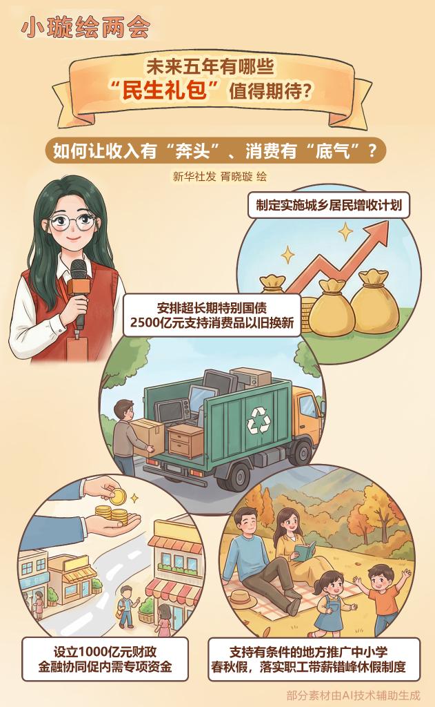 未來五年有哪些&ldquo;民生禮包&rdquo;值得期待？