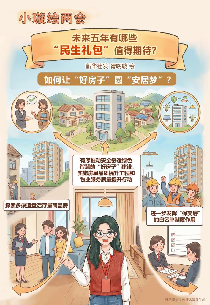 未來五年有哪些&ldquo;民生禮包&rdquo;值得期待？