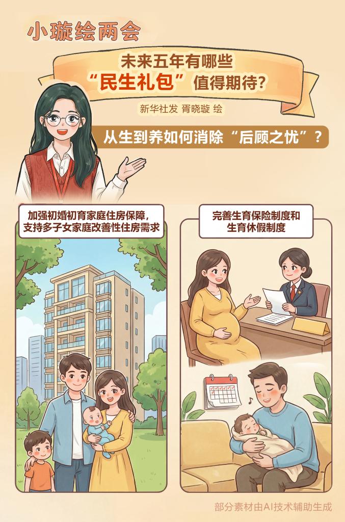 未來五年有哪些&ldquo;民生禮包&rdquo;值得期待？