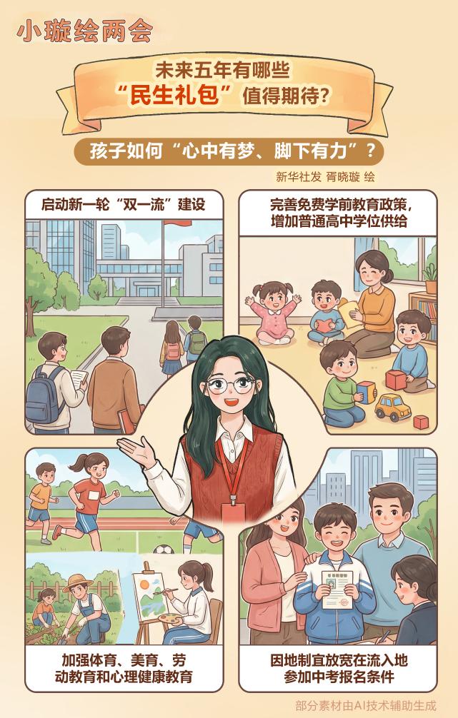 未來五年有哪些&ldquo;民生禮包&rdquo;值得期待？